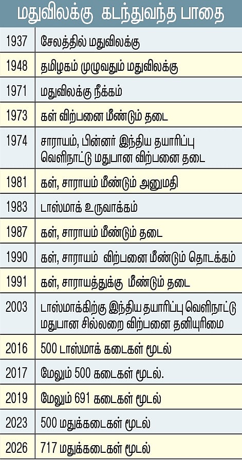 Story image