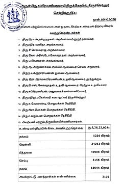 Story image