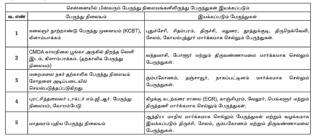 Story image