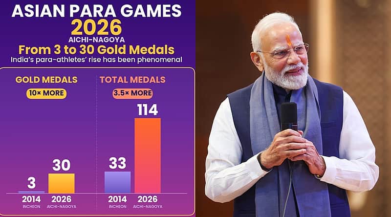 asian para games, PM Modi