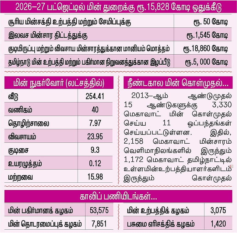 Story image