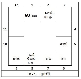 Story image