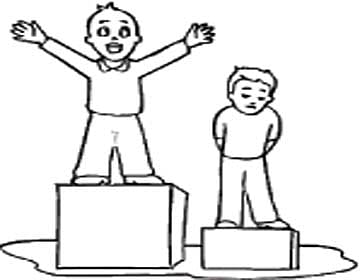 நீங்கள் மகிழ்ச்சியான மாணவரா?