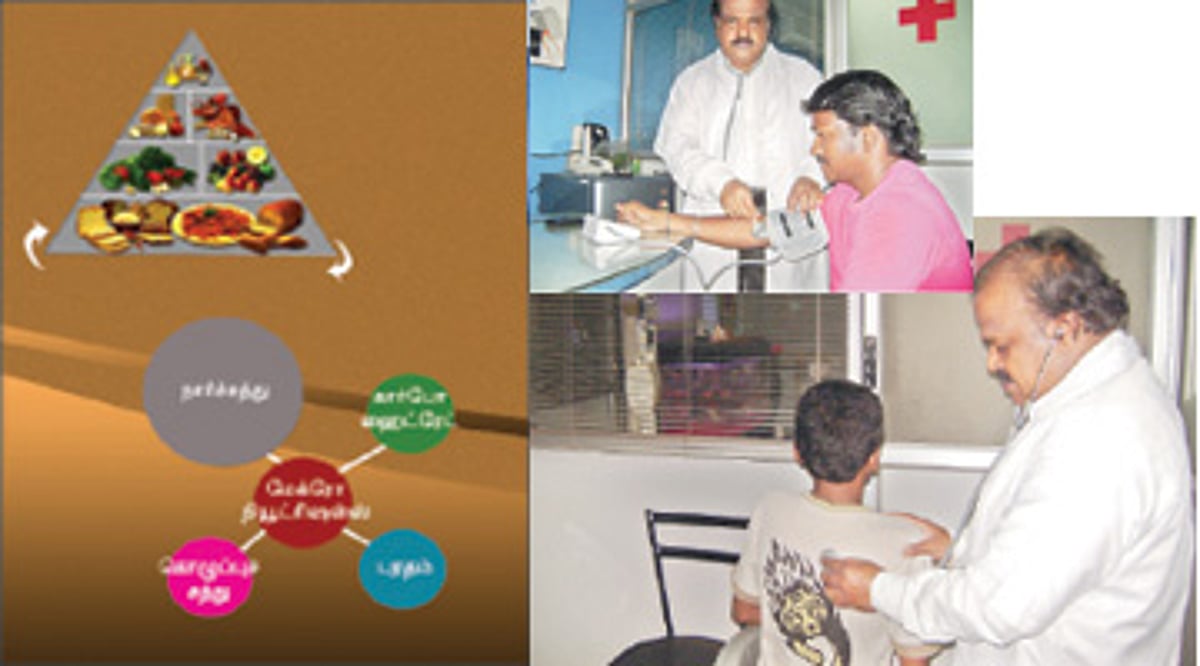 உணவு: உடல் ஒரு வங்கி