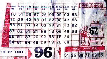 ஏழைகளை "காலி' செய்யும் "காட்டன்' சூதாட்டம்