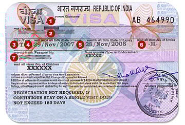 வெளிநாடு செல்வோருக்கு விசா கிளியரன்ஸ் தேவையில்லை