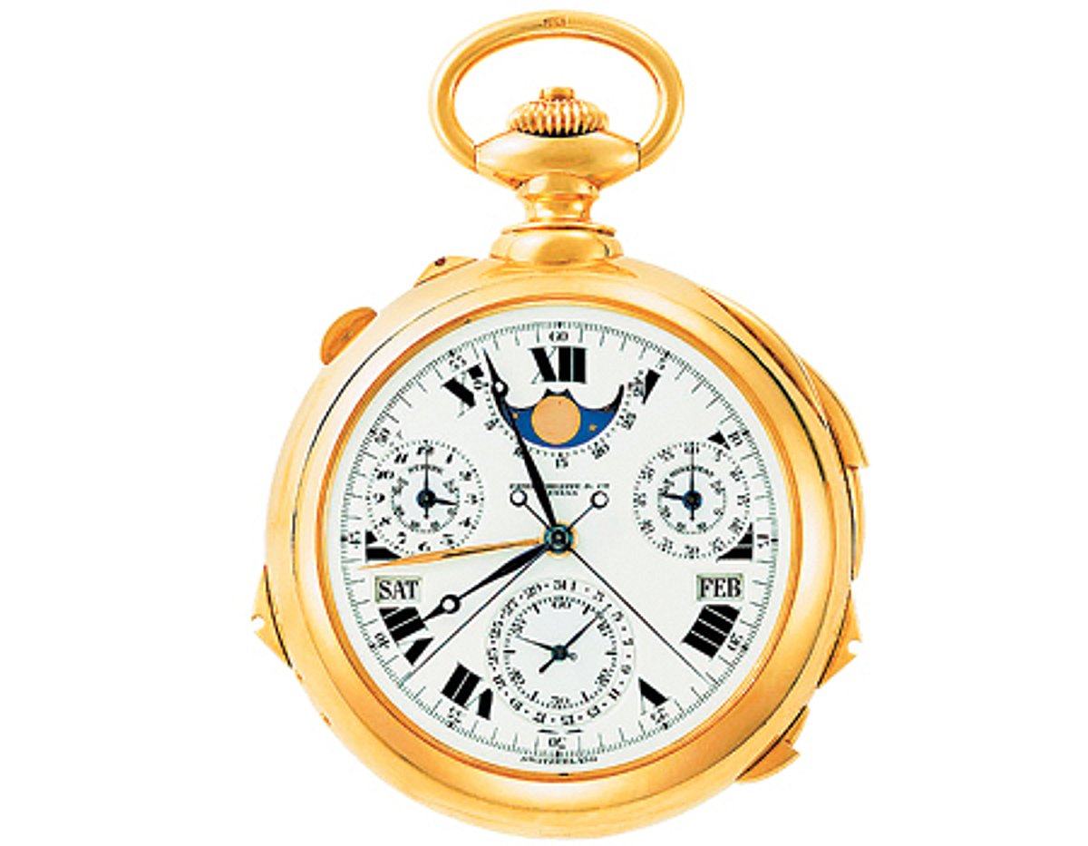 கைக்கடிகாரத்தின் வரலாறு!