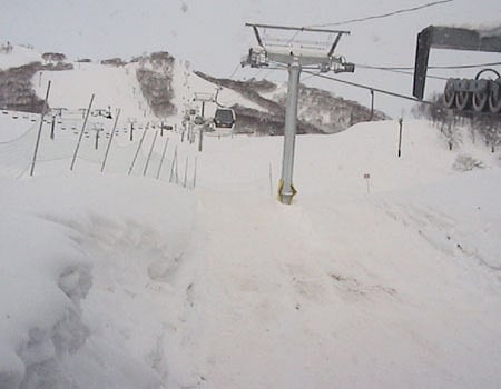 காஷ்மீரில் இரு பனிச்சரிவுகளில் சிக்கி 8 பேர் பலி