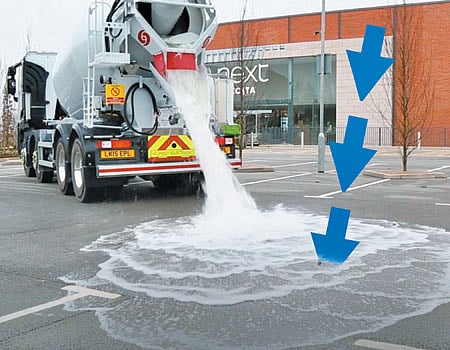 தண்ணீரை உறிஞ்சும் கான்கிரீட் சாலை!