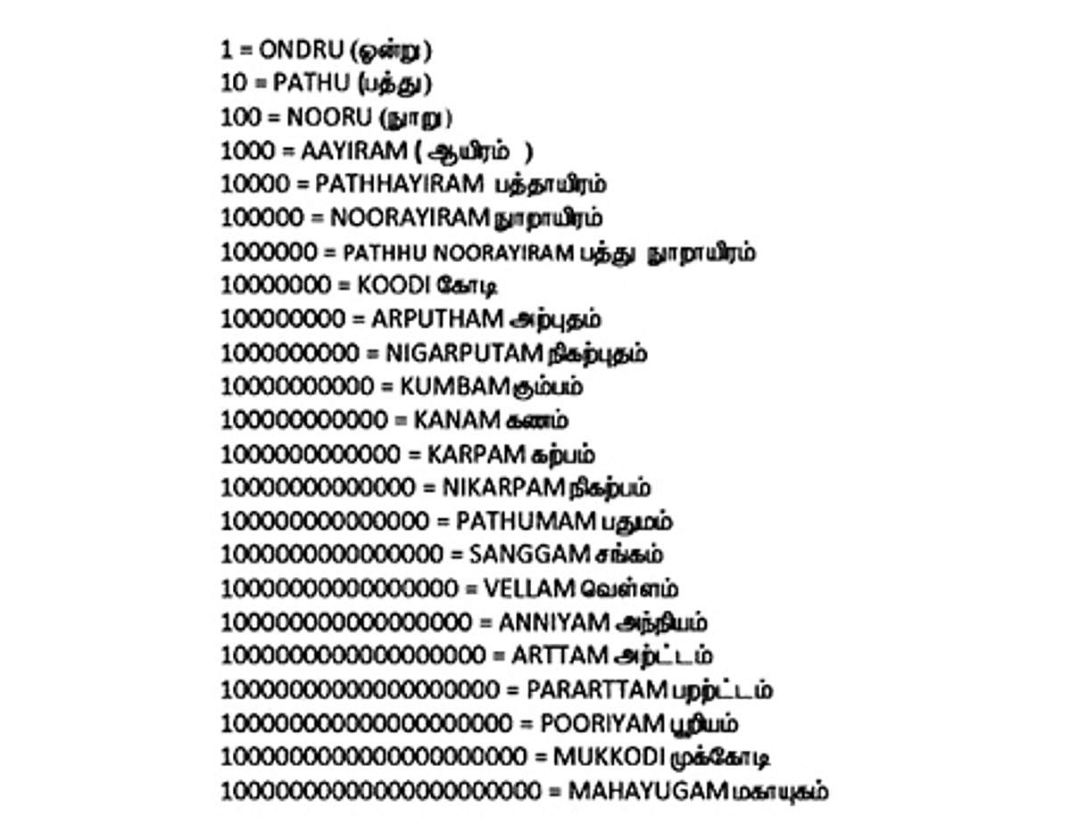 தாமரை, வெள்ளம், ஆம்பல்!