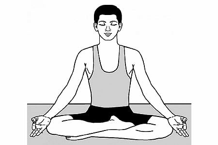 இலக்கிய நோக்கில் யோகம்!