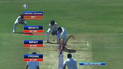 ரஞ்சி போட்டியில் அமல்படுத்தப்படும் டிஆர்எஸ்!