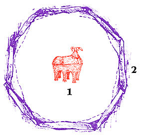 அத்தியாயம் 21 - நடுகற்கள் வகைகளும் வகைப்பாடும் – 14
