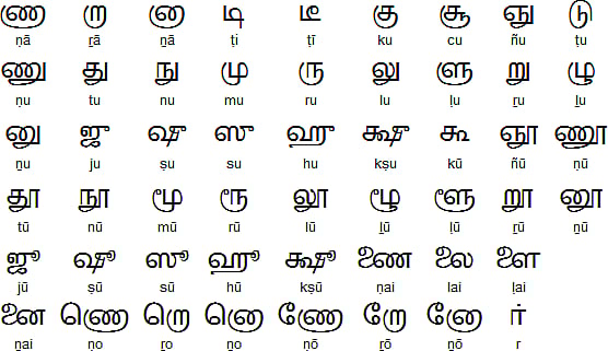பிராமணர்கள் பேசுகிற தமிழ் ஒஸ்தி! ஆராய்ச்சி முடிவு!