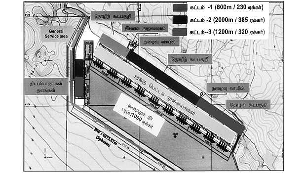 வளர்ச்சிக்கு வழிவகுக்கும் இனயம் துறைமுகம்