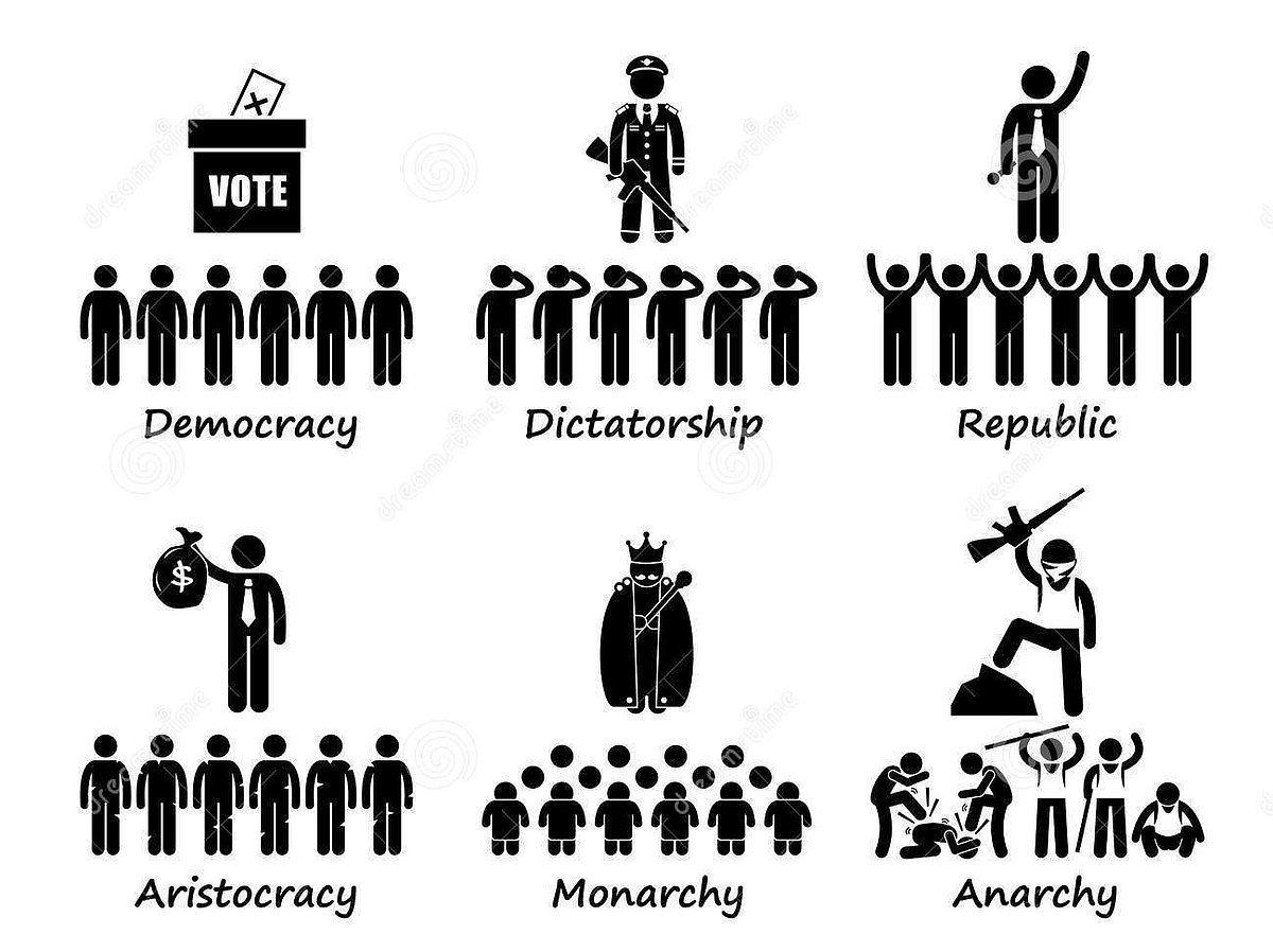 அரசாங்கமும் அதன் வடிவங்களும்