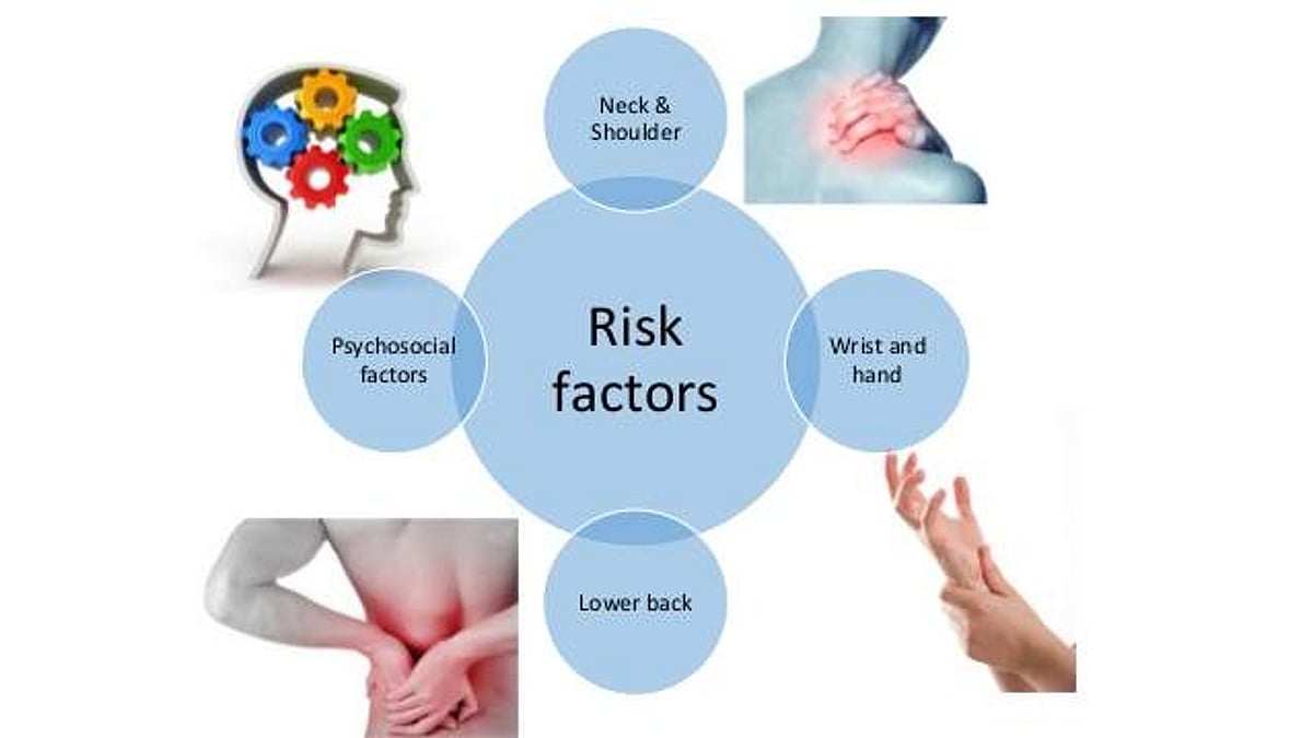 அலுவலகங்களில் பணிச் சூழலை மேம்படுத்த எகனாமிக்ஸ் மாதிரி இந்த எர்கோனாமிக்ஸும் உதவுகிறது!