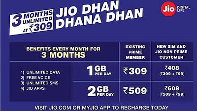 "தன் தனா தன்' சலுகை: ஜியோ புதிய அறிவிப்பு