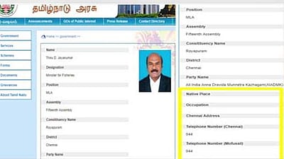 கமலின் அறிக்கை எதிரொலி: காணாமல் போன அமைச்சா்களின் இணையதள முகவரிகள்