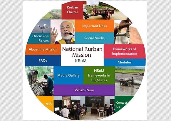 பாகம்-24 தேசிய ஊரக நகர்ப்புறத்திட்டம் - ஓர் அறிமுகம் 