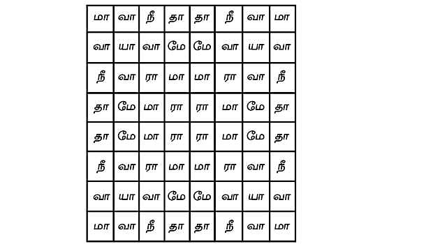 எட்டு வழி வாயில் கவிதை