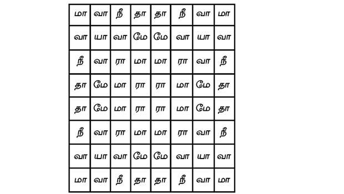 எட்டு வழி வாயில் கவிதை
