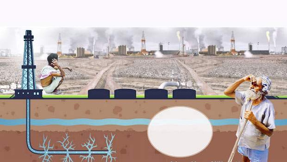 மீண்டும் ஹைட்ரோ கார்பன் திட்டம்: அதிருப்தியில் விவசாயிகள்