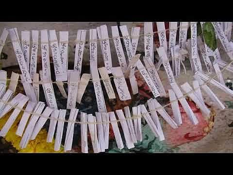 ஸ்ரீராமஜெயம் எழுதும் பழக்கம் இருக்கிறதா?!