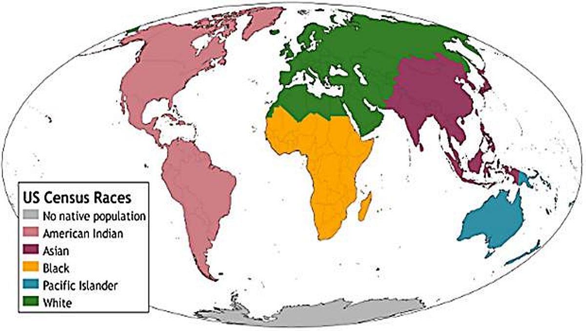 இன அரசியல்-6: மனித இன நவீன வரையறைகள் மற்றும் வகைப்பாடுகள்