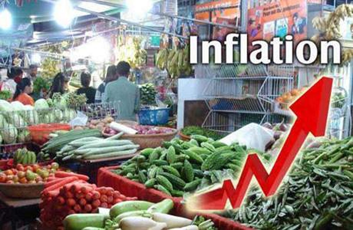 பணவீக்கத்தால் வட்டி இறுக்கம்! பணவீக்கம் குறித்த தலையங்கம்