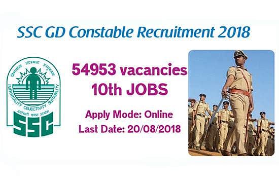 வேலை... வேலை... வேலை... துணை ராணுவ படைகளில் 54 ஆயிரத்து 953 பணியிடங்கள்: எஸ்எஸ்சி அறிவிப்பு