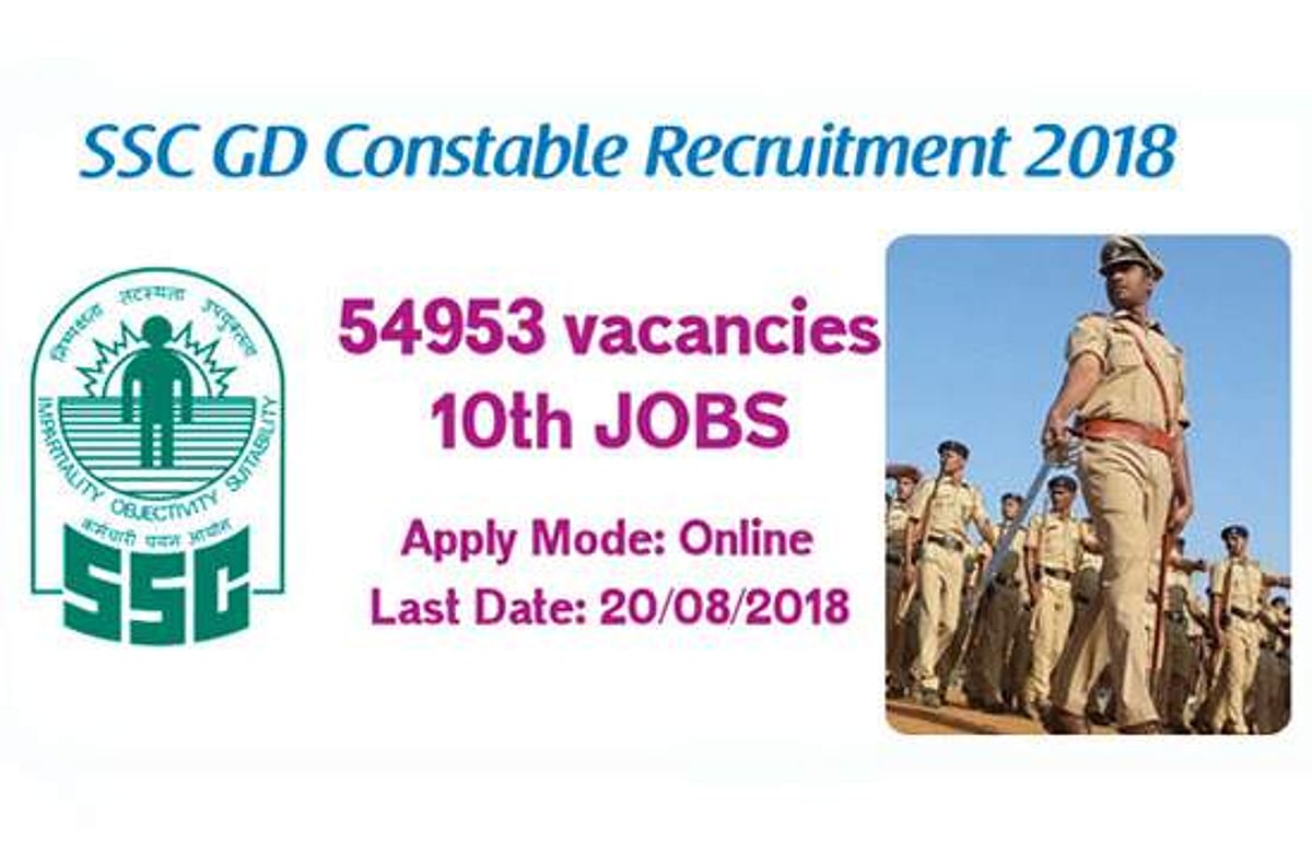 வேலை... வேலை... வேலை... துணை ராணுவ படைகளில் 54 ஆயிரத்து 953 பணியிடங்கள்: எஸ்எஸ்சி அறிவிப்பு