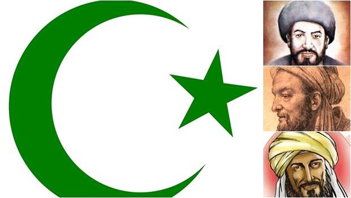 மத அரசியல்-9: இஸ்லாம் தத்துவப் பிரிவுகள்