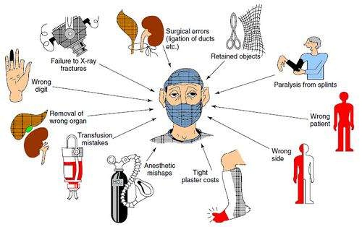 அரசு அல்லது தனியார் மருத்துவமனை மருத்துவர்களை கவனக்குறைவிற்கு பொறுப்பாக்க முடியுமா?