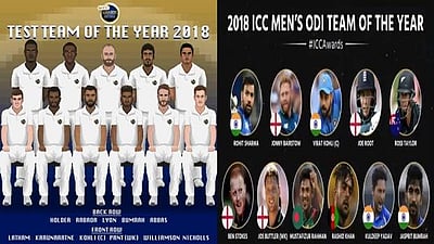 2018-ஆம் ஆண்டின் அணிகளை வழிநடத்தும் விராட் கோலி: இடம்பிடித்தவர்கள் யார்-யார்?