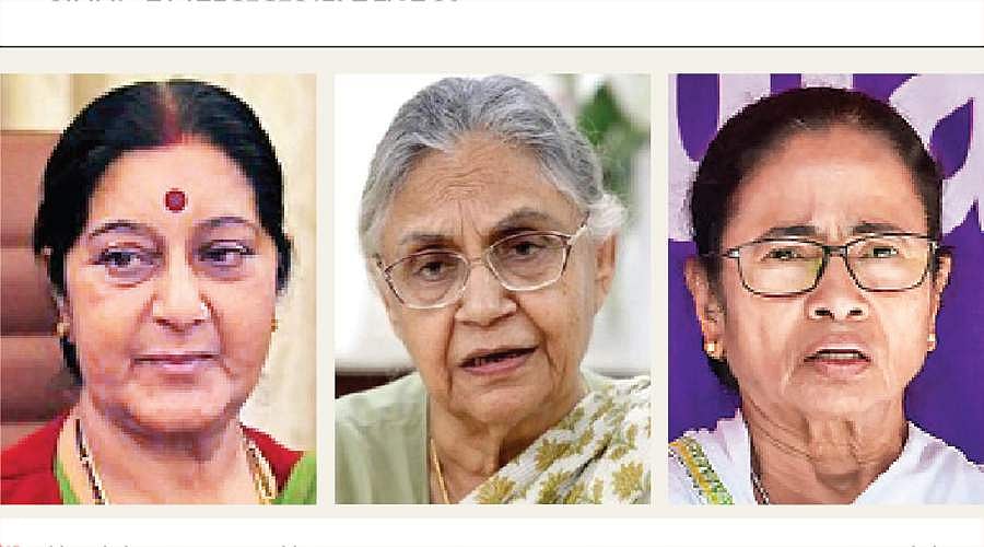 இளம்  வயது  அமைச்சர்