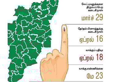 தமிழகத்தில் வேட்புமனு தாக்கல் நிறைவு: வேட்புமனுக்கள் இன்று பரிசீலனை; நான்கு முனைப் போட்டி நிலவுகிறது