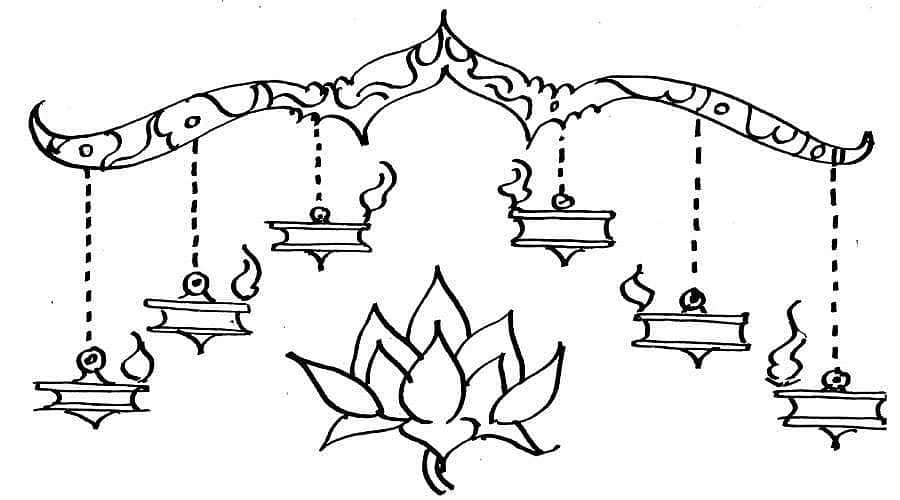பொன் மொழிகள்
