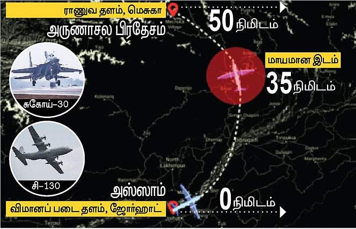 காணாமல் போன ஏன்-32 விமானம் பற்றி தகவல் கொடுப்போருக்கு பரிசுத் தொகை அறிவிப்பு