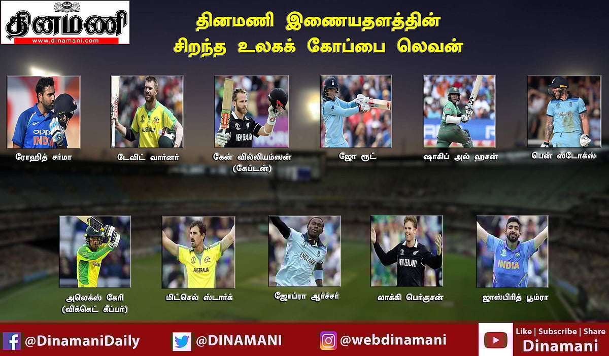 தினமணி இணையதளத்தின் சிறந்த உலகக் கோப்பை லெவன்