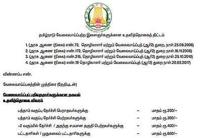வேலைவாய்ப்பற்ற இளைஞர்கள் உதவித்தொகையைப் பெற விண்ணப்பிப்பது எப்படி?