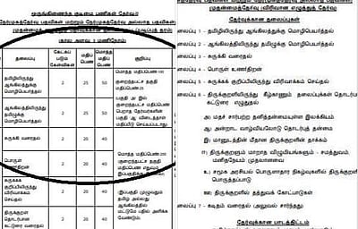 அரசுப் பணியாளர் தேர்வில் தமிழ் மொழிப் பாடம் நீக்கப்பட்டதா? என்ன சொல்கிறது தேர்வாணையம்?