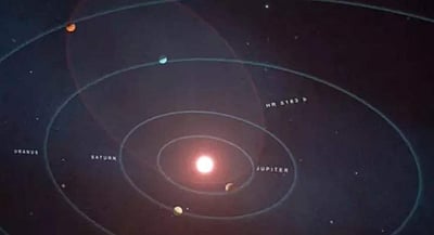 மிக விசித்திரமான சுற்றுவட்டப் பாதையுடன் ஜூபிடருக்கு அருகில் சுழன்று கொண்டிருக்கும் புதிய கோள் கண்டிபிடிப்பு!