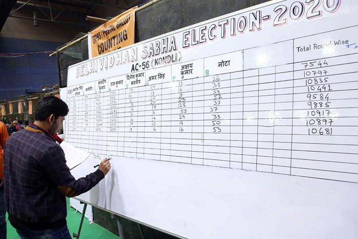 37 ஆண்டுகள் குடியரசுத் தலைவர் ஆட்சி: தில்லி ஆளப்படும் வரலாறு