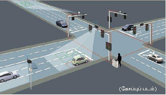 சென்னையில் ஒருங்கிணைந்த தானியங்கி சிக்னல் விரைவில் அறிமுகம்