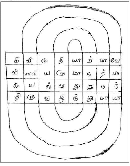 அற்புதச் சித்திரக் கவியில் அழகுச் சுழிகுளம்!