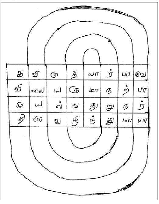 அற்புதச் சித்திரக் கவியில் அழகுச் சுழிகுளம்!