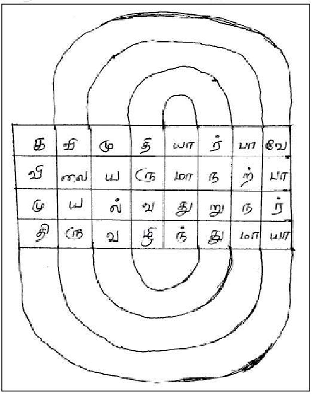 அற்புதச் சித்திரக் கவியில் அழகுச் சுழிகுளம்!