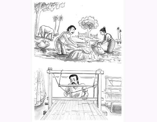 ​ஈ​ரங்​கொல்-பிறந்த-கதை​