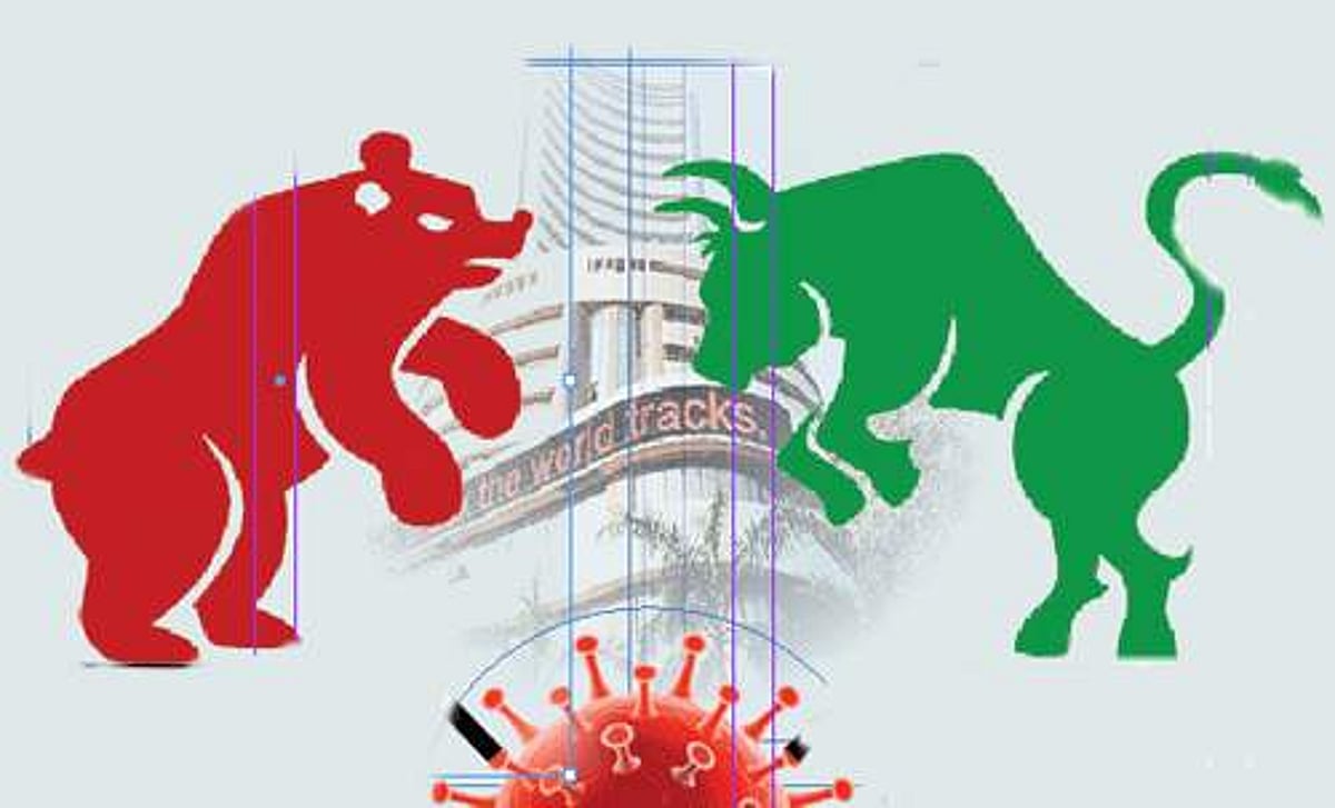 கரடியா? - காளையா?: எங்கே செல்கிறது நிஃப்டி? வரலாறு கூறும் உண்மை என்ன?